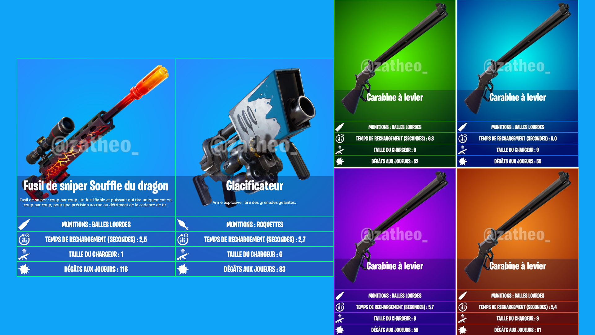 Fortnite 15.10 補丁武器